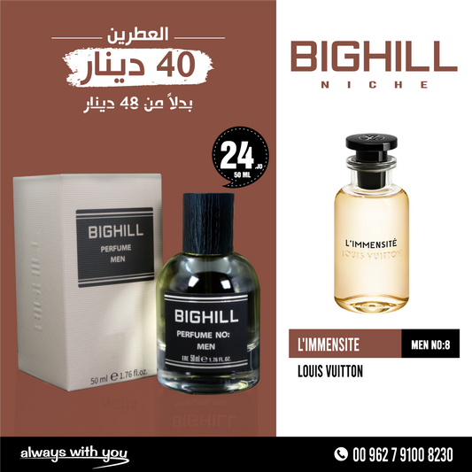 L'IMMENSITE - LOUIS VUITTON | NICHE Perfume 50ml