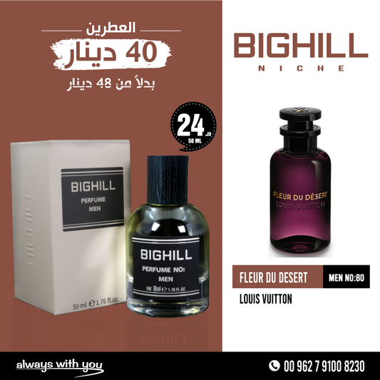 THE ONE - DOLCE & GABBANA | NICHE Perfume 50ml